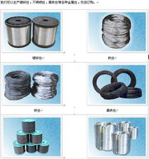 安平縣隆洋五金絲網(wǎng)制品有限公司 深耕五金領(lǐng)域，鑄造品質(zhì)與信賴